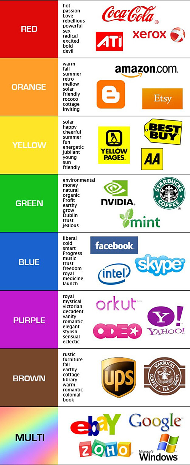 brand-colors-and-their-meanings